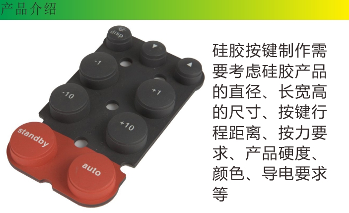 <a href='http://m.sohoad.com.cn/Products/fangshuiyaokongqianj.html' class='keys' title='點擊查看關于硅膠按鍵的相關信息' target='_blank'>硅膠按鍵</a>